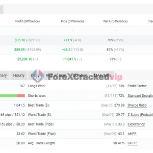 Genesis AI MT5 MYFXBook Review 2-forex-cracked-vip