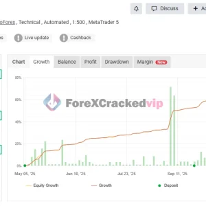Genesis AI MT5 MYFXBook Review-forex-cracked-vip