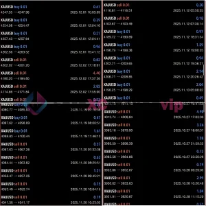 Gold-BO-ATR-EA Result-forexcrackedvip.com