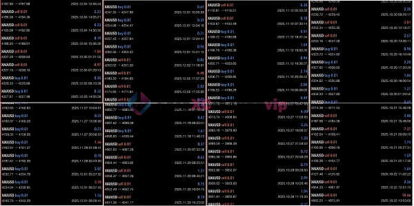 Gold-BO-ATR-EA Result-forexcrackedvip.com