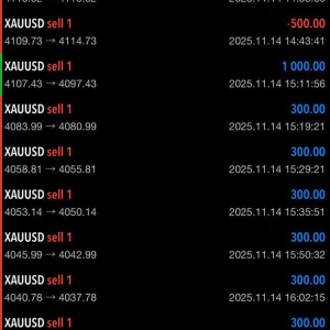 Gold-Star-EA-MT5-Unlimited-SetFiles-5