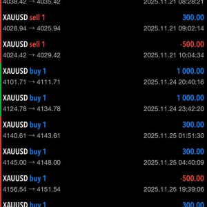 Gold-Star-EA-MT5-Unlimited-SetFiles-7