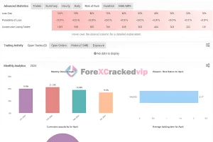 GoldHitter-EA-MT4-Unlimited-SetFiles-Result-1-forexcrackedvip.com