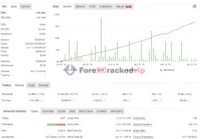 GoldHitter-EA-MT4-Unlimited-SetFiles-Result-2-forexcrackedvip.com