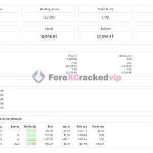 GoldHitter-EA-MT4-Unlimited-SetFiles-Result-3-forexcrackedvip.com