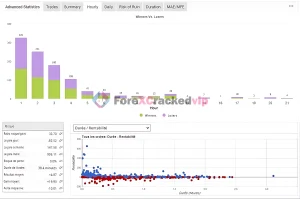 GoldHitter-EA-MT4-Unlimited-SetFiles-Result-4-forexcrackedvip.com