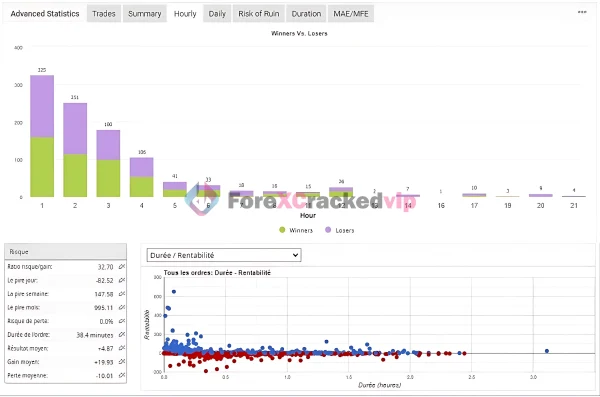 GoldHitter-EA-MT4-Unlimited-SetFiles-Result-4-forexcrackedvip.com
