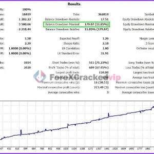 Hands-of-God-EA-Reviews-forex-cracked-vip 1