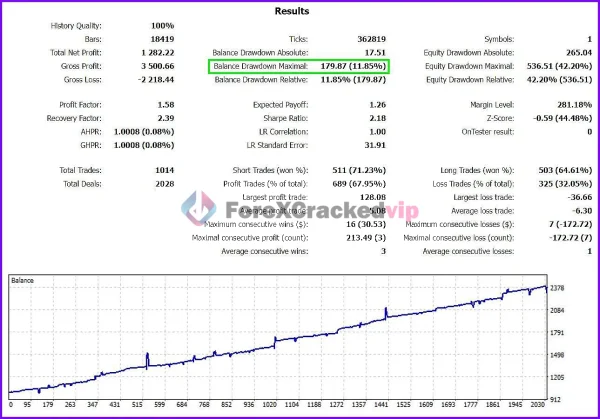 Hands-of-God-EA-Reviews-forex-cracked-vip 1