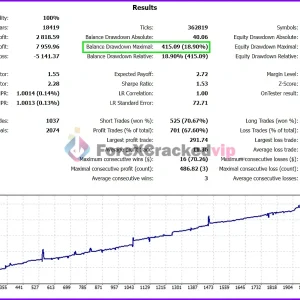Hands-of-God-EA-Reviews-forex-cracked-vip 3