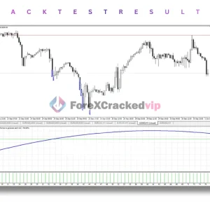 KawKawKaw46 EA V2 MT4 Result 1-forex-cracked-vip