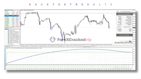 KawKawKaw46 EA V2 MT4 Result 1-forex-cracked-vip