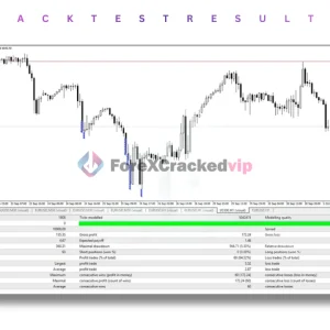 KawKawKaw46 EA V2 MT4 Result 2-forex-cracked-vip