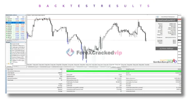 KawKawKaw46 EA V2 MT4 Result 2-forex-cracked-vip