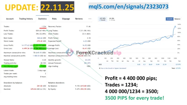 Mad Turtle MT5 Review 1-forex-cracked-vip