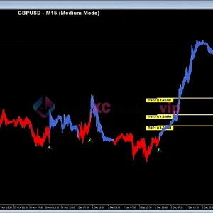 RADAR-SIGNAL Review 1-forexcrackedvip.com