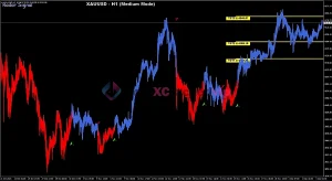 RADAR-SIGNAL Review 3-forexcrackedvip.com