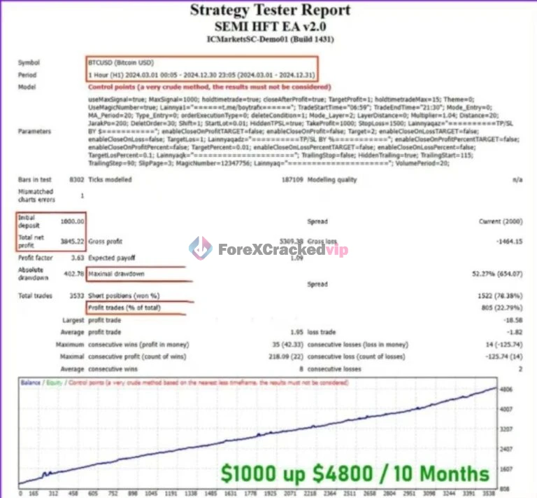 SEMI HFT EA MT5 - Strategy Test 1-forex-cracked-vip