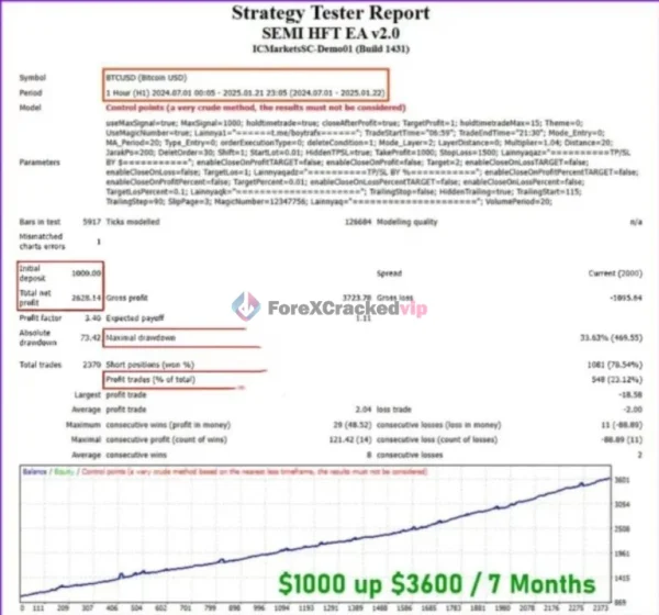 SEMI HFT EA MT5 - Strategy Test 2-forex-cracked-vip