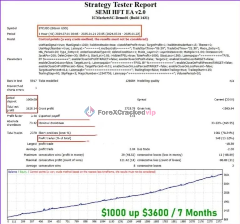 SEMI HFT EA MT5 - Strategy Test 2-forex-cracked-vip