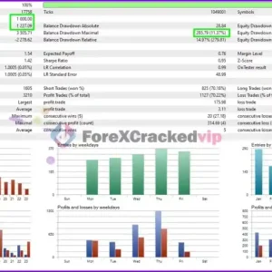 Sigma-Trend-Protocol-EA-STP-Backtest-forex-cracked-vip