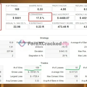 Sigma-Trend-Protocol-EA-STP-Backtest2-forex-cracked-vip