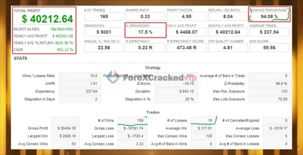 Sigma-Trend-Protocol-EA-STP-Backtest2-forex-cracked-vip