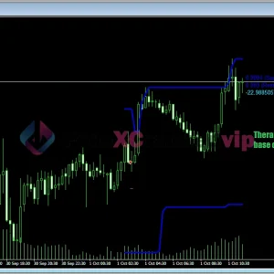 Theranto V3 EA MT4 Display-of-the-EA-on-the-Chart-forexcrackedvip.com