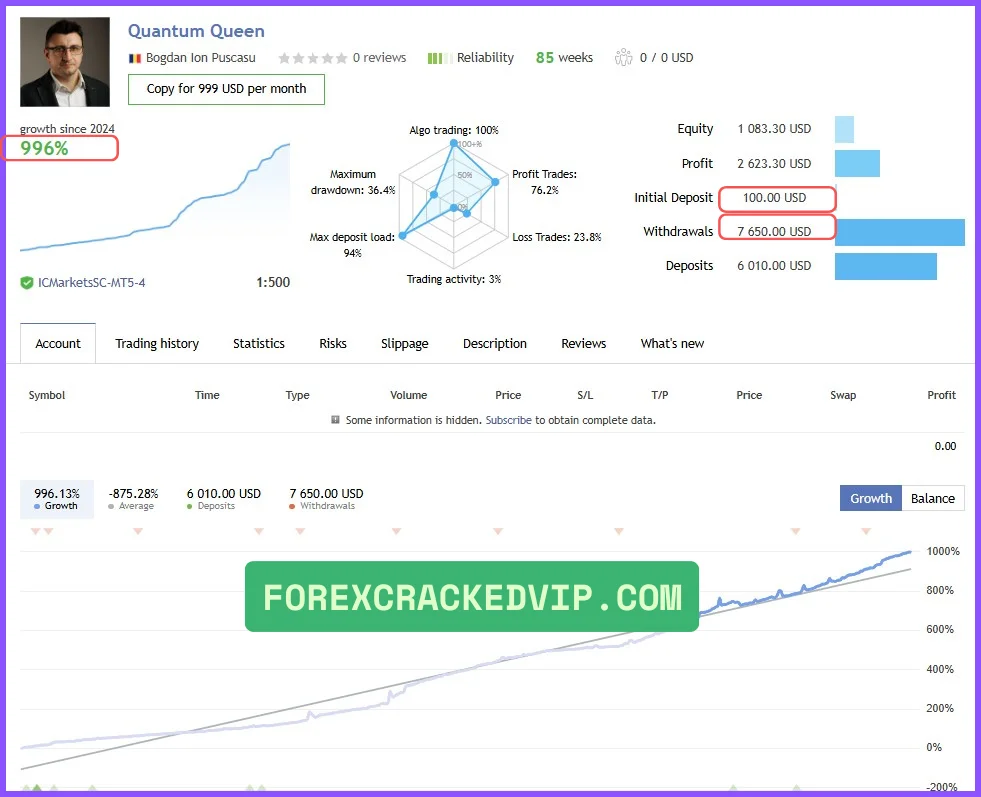 Quantum Queen MT5 myfxbook live signal