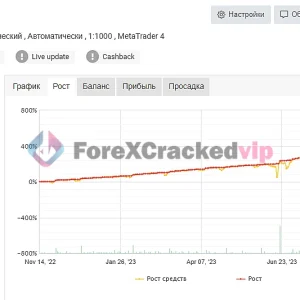 YETTI PRO EA MT4 MYFXBook AUDI Result-forex-cracked-vip