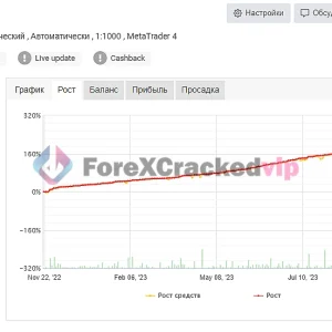 Yetti Gold Pro EA MT4 – Advanced Geometric Grid Trading Robot with News Protection (Copy) - Image 4