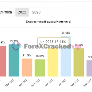 YETTI PRO EA MT4 Review 1-forex-cracked-vip