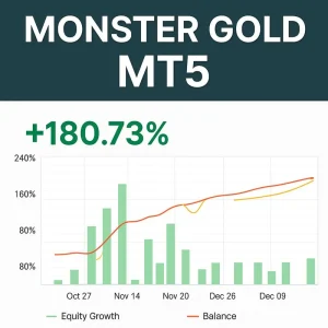 Monster Gold MT5 EA