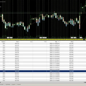 Monster Gold MT5 EA – Powerful Gold Trading Robot with Myfxbook Verified 180% Growth - Image 3