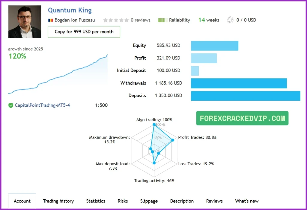 Quantum King MT4 live signals