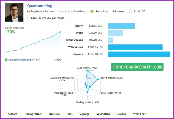 Quantum King MT4 live signals