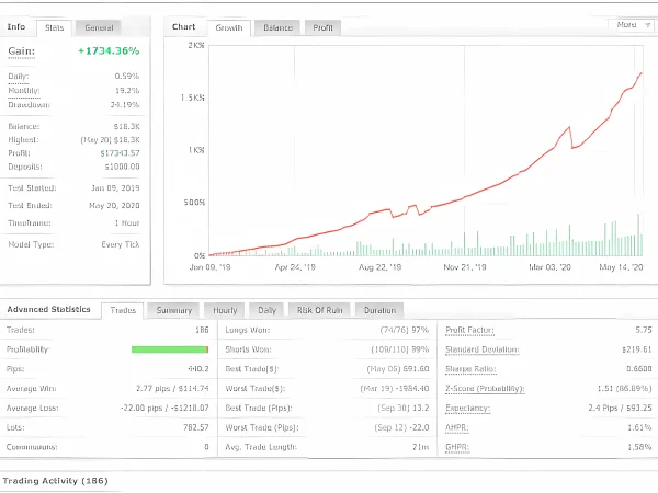 elite-tactics-screen-3150