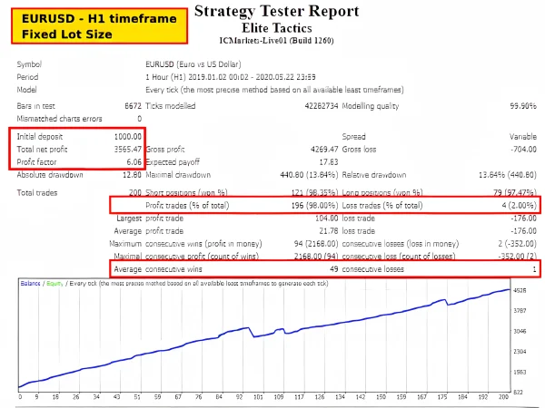 elite-tactics-screen-5651