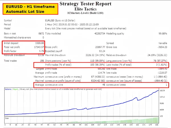 elite-tactics-screen-9823