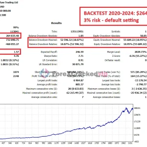 Gold Trend Scalping MT5-backtest-result-2-forex-cracked-vip
