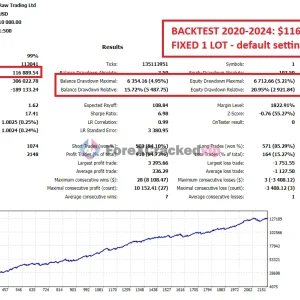 Gold Trend Scalping MT5-backtest-result-4-forex-cracked-vip