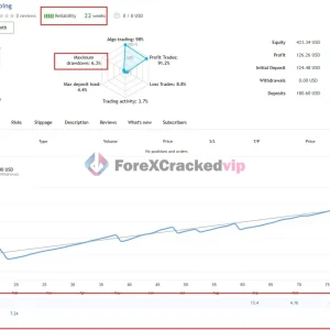 Gold Trend Scalping MT5-review-1-forex-cracked-vip