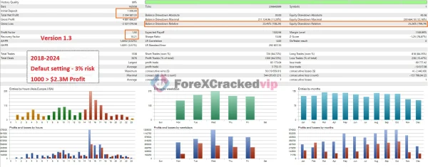 Gold Trend Scalping MT5-review-3-forex-cracked-vip