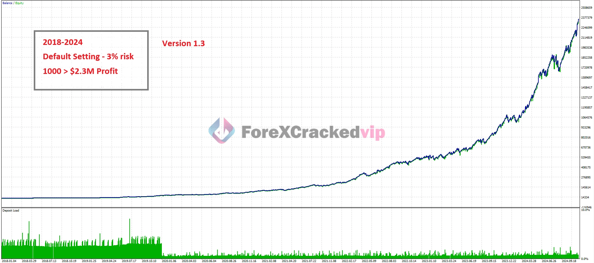 gold-trend-scalping-mt5-review-4-forex-cracked-vip