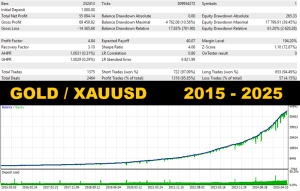 goldstar-mt5-screen-5109
