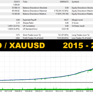goldstar-mt5-screen-5109