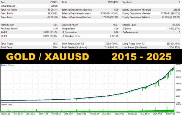 goldstar-mt5-screen-5109