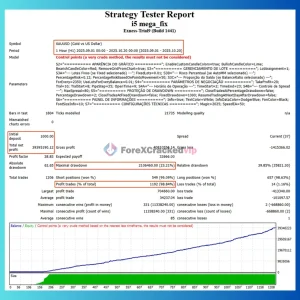 I5 Mega EA MT4 v4.5 - Advanced Gold Grid Trading Robot with Smart Risk Management - Image 2