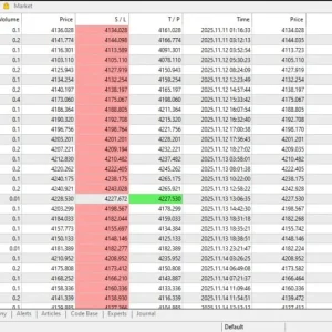 Euro AI EA MT5 result