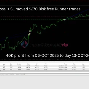 sigma-trend-protocol-ea-screen-10-forex-cracked-vip
